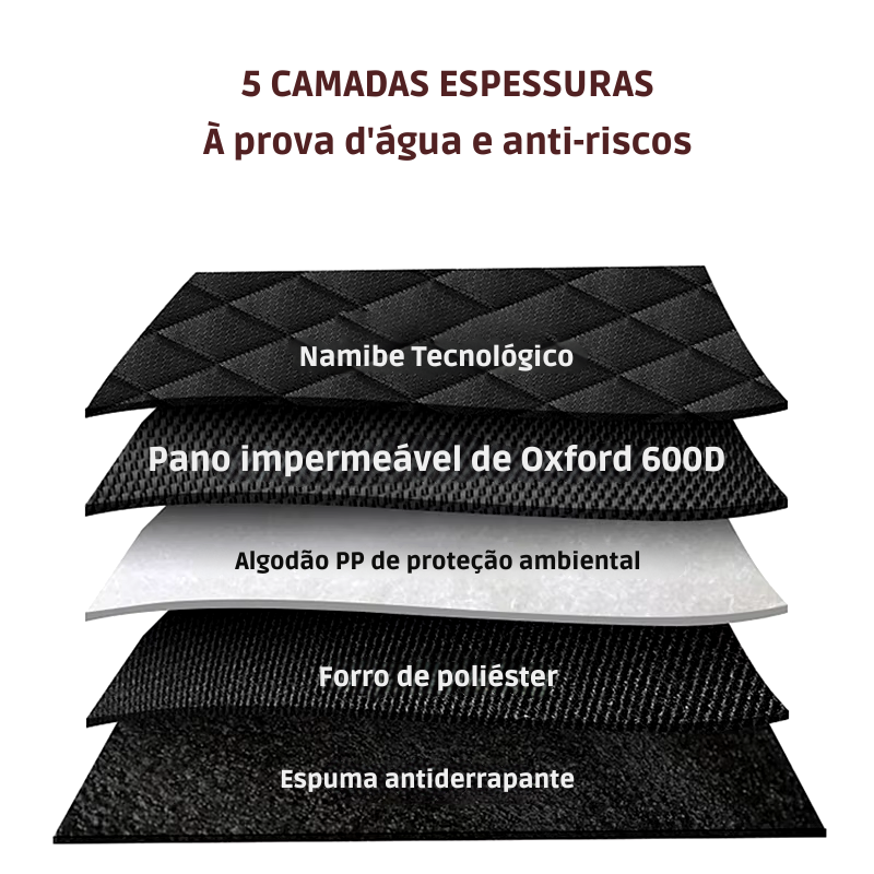 Proteja Seu Carro e Conforte Seu Pet: Capa de Assento à Prova d'Água para Viagens Tranquilas com seu Cachorro