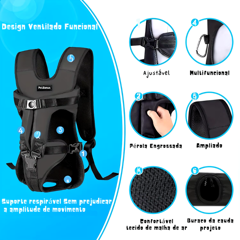 Mochila Free Pet: Transporte Confortável e Prático para Cães Pequenos